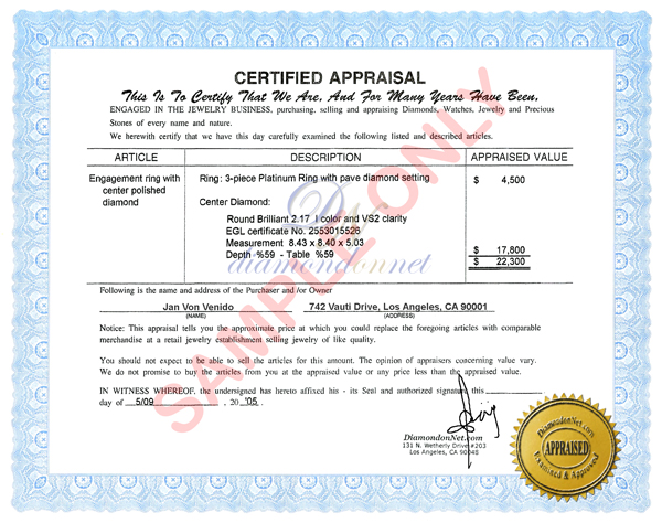 Sample Certified Appraisal Report