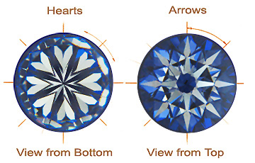 hearts and arrows