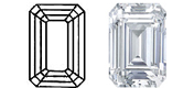 Emerald cut